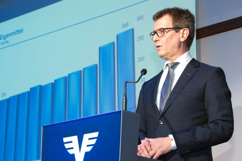 Volksbank Salzburg